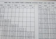 81mm illuminating Mortar chart 