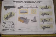 AKM Poster instructional