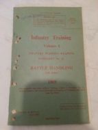 Battle Handling Manual