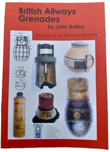 British Always fused grenades by John Bailey 
