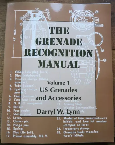 Grenade Recognition manual Vol 1 