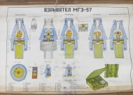 Russian MR3-57 fuse settings poster 