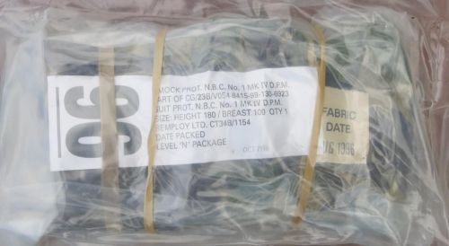 NBC Smock in packet