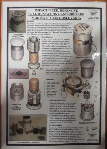 RG-4 A3 poster 