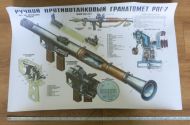 RPG 7 Rocket launcher poster 