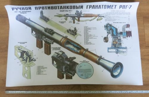 RPG 7 Rocket launcher poster 