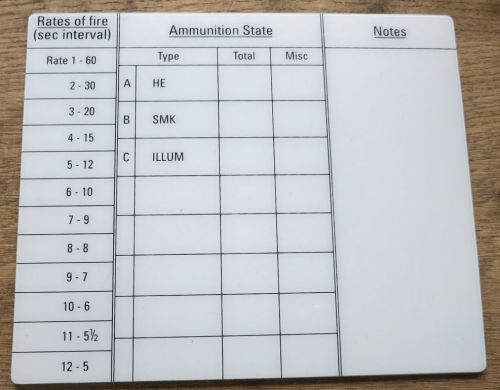 81mm Mortar Ammunition state card