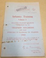 Weapons Handling manual 1955