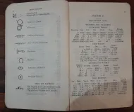 1907 Signalling pocket book 