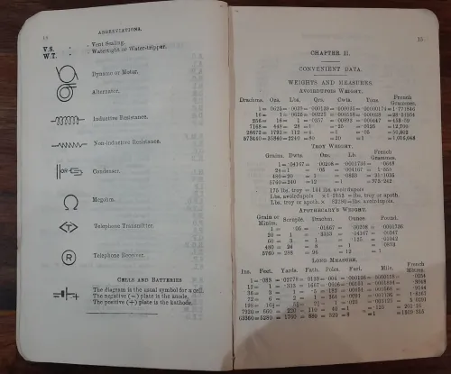 1907 Signalling pocket book 